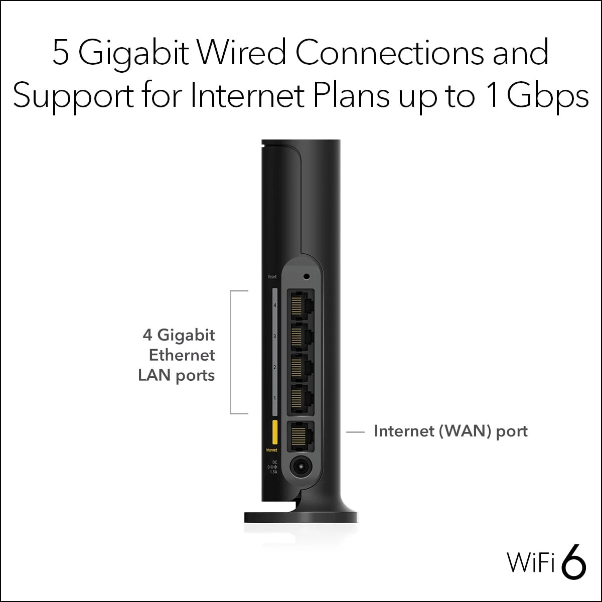 Dual-Band 4-Stream AX1600 WiFi 6 Router W690
