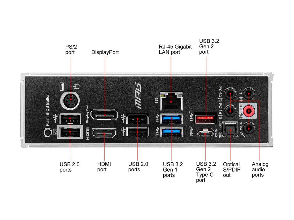 ATX AMD Motherboard J896