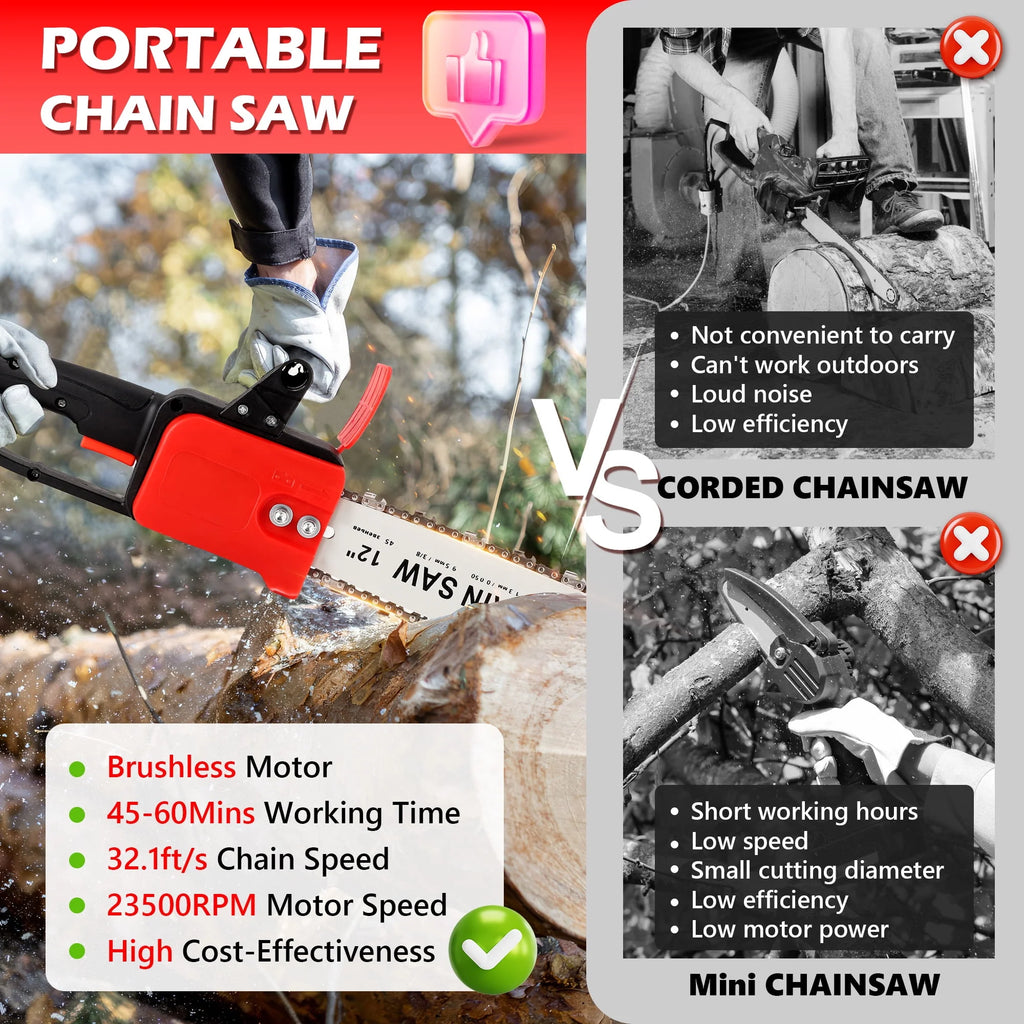 12 Cordless Electric Chainsaw with 2pcs 2000Ah Battery T4234