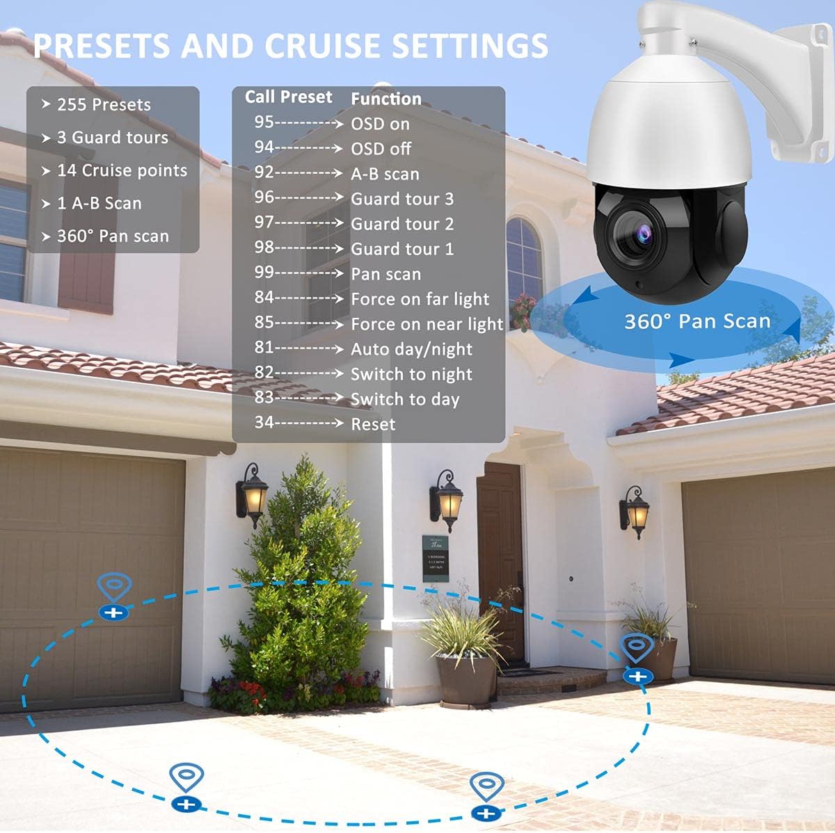 8MP PTZ PoE IP Camera 18x Optical Zoom 165ft IR Night Vision IP66 Z366