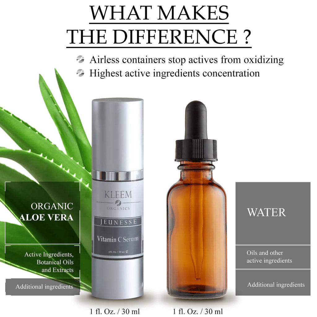 Vitamin C Serum with Hyaluronic Acid & Vitamin E 1 Fl. Oz L63809