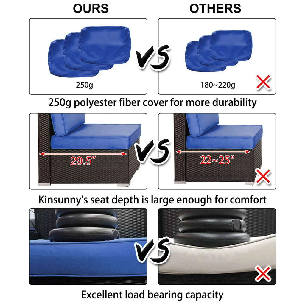 7 Pc Outdoor Rattan Wicker Sectional Sofa Set with Dark Blue Cushions O815636