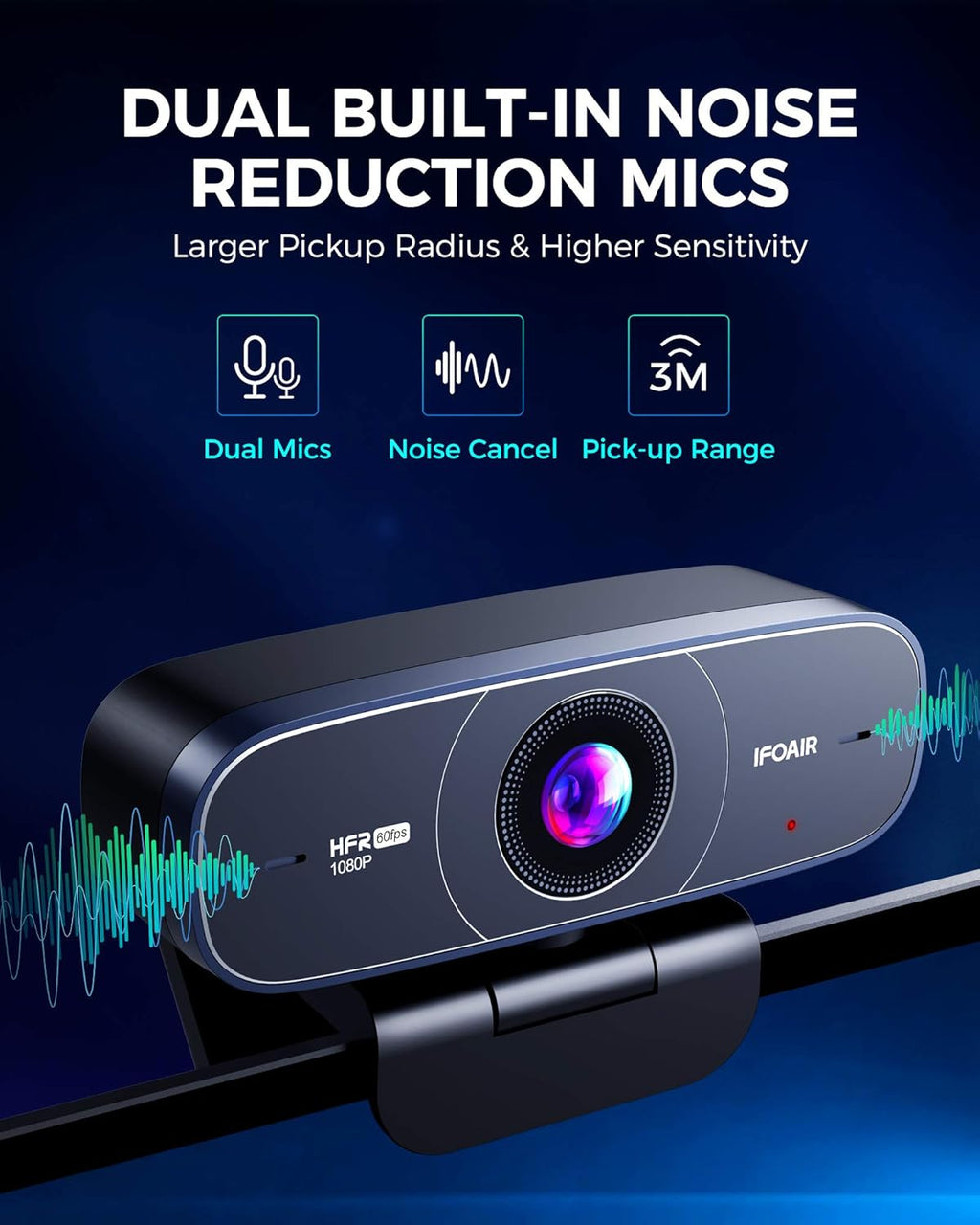 1080p 60fps Webcam with Microphone P8092