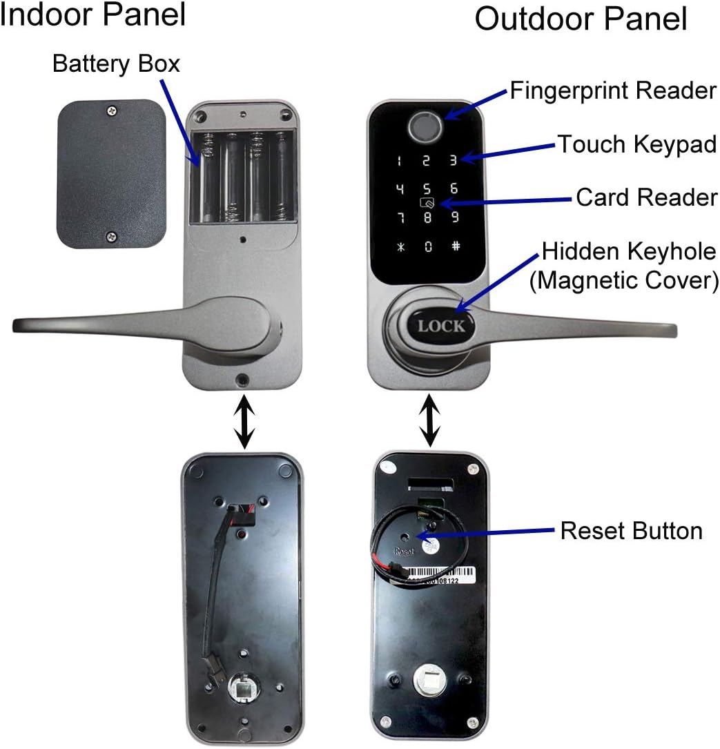 4-in-1 Electronic Door Lock Fingerprint Password RFID Card Mechanical Key E759