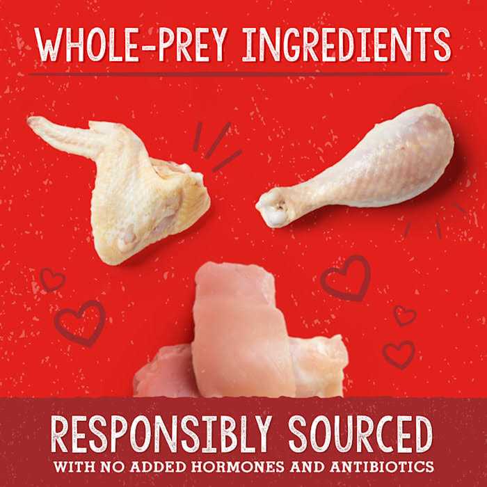 Freeze Dried Chicken Dog Food C7727