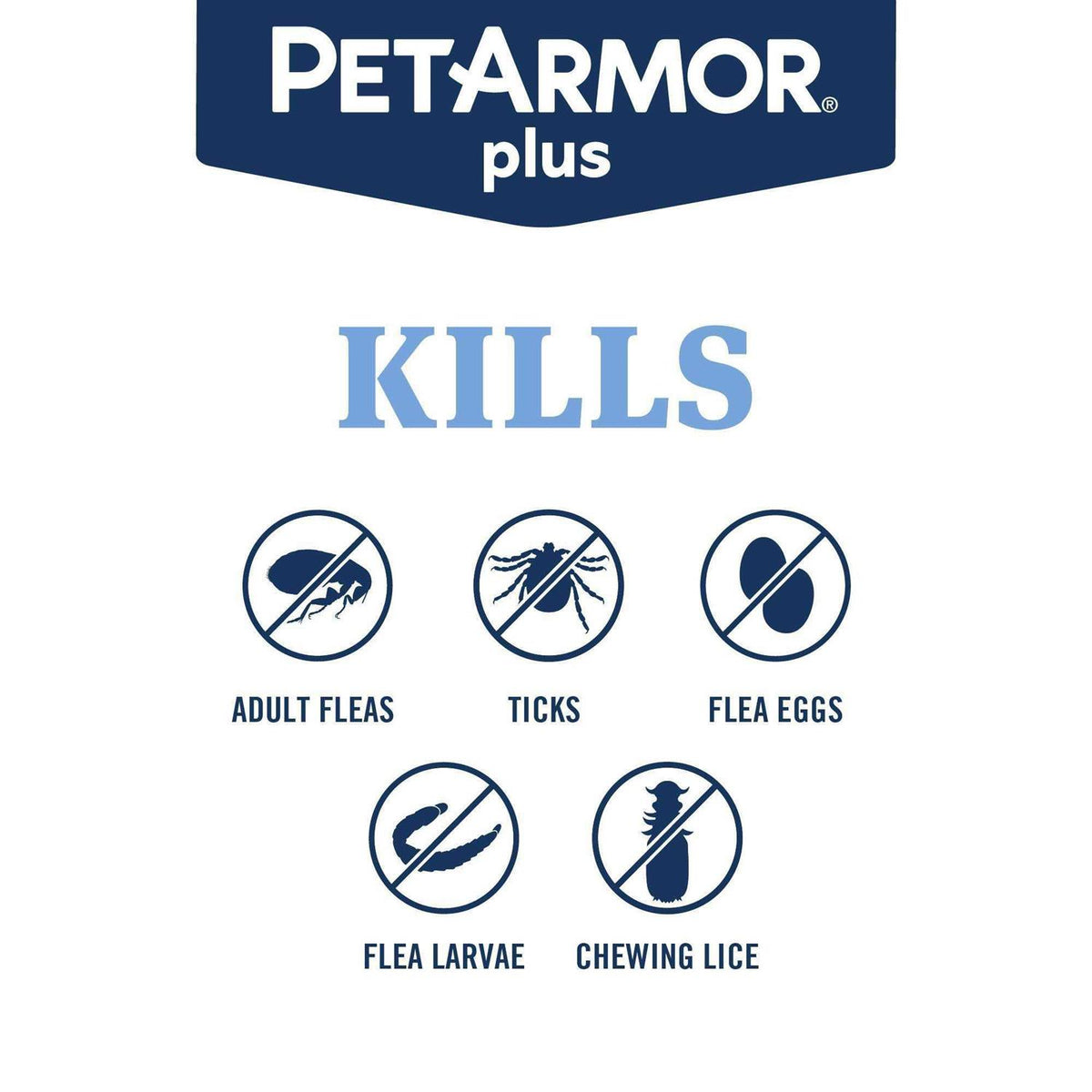 Flea and Tick Treatment for Large Dogs L630