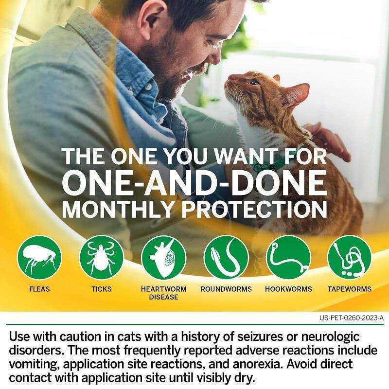 Topical for Cats S295583