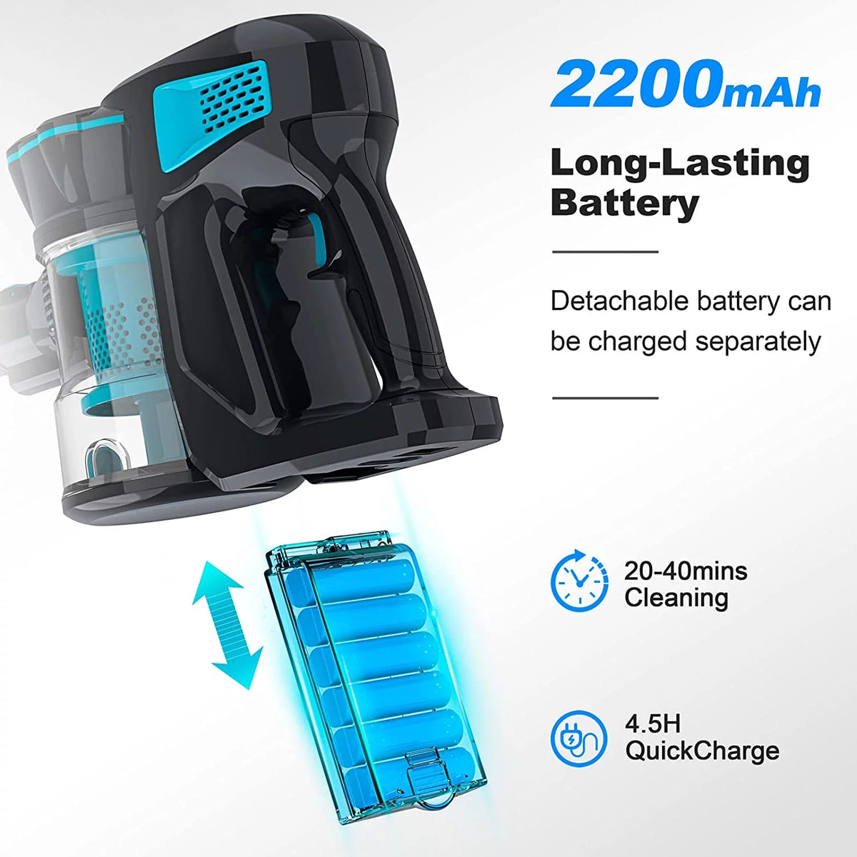 Cordless Stick Vacuum 20KPa 6-in-1 Blue I542739