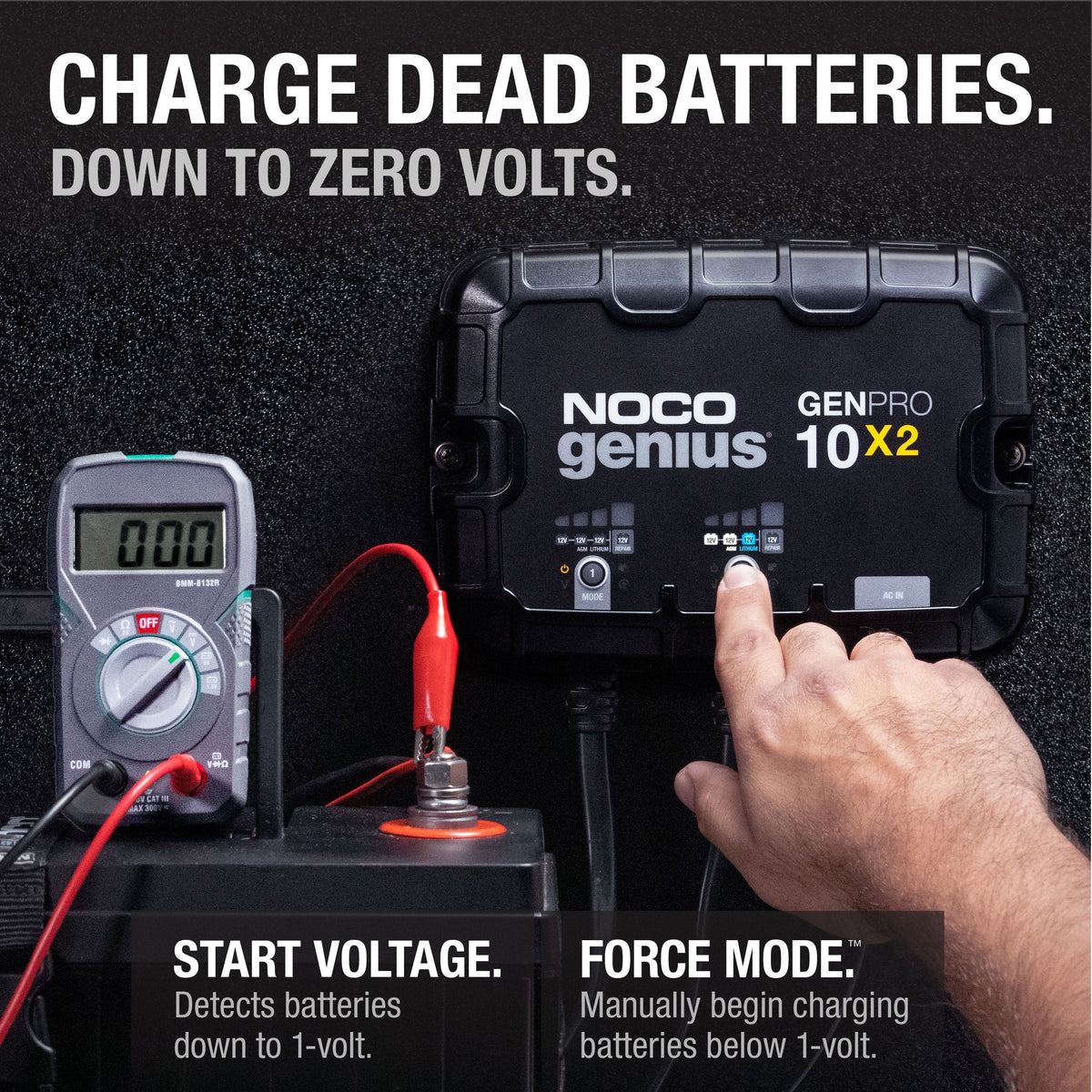 2-Bank 20A 12V Onboard Battery Charger D253309