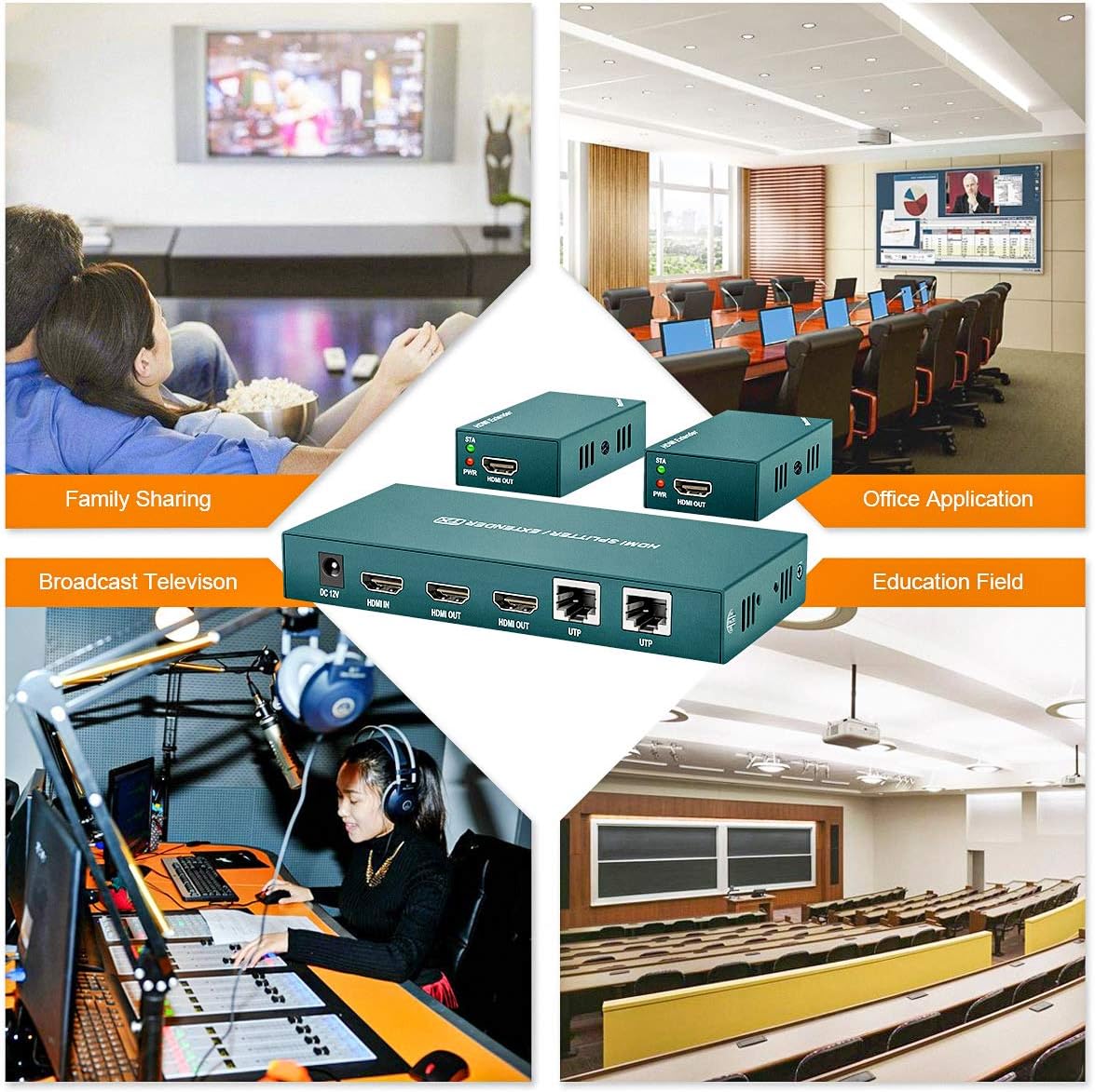 HDMI Extender Splitter 1x2, 1080P@60Hz, 165ft Over CAT5e/CAT6/CAT7 Cable E17818