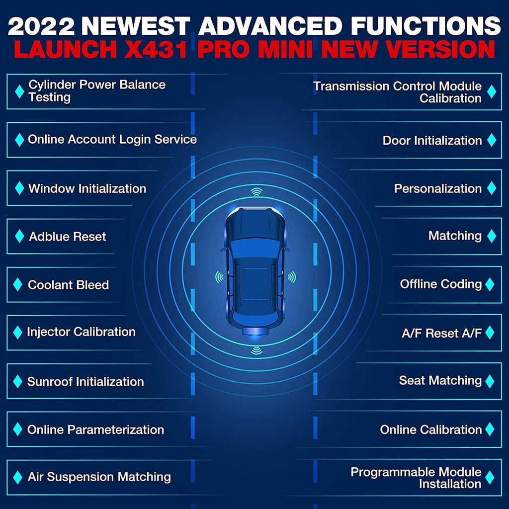 2022 Bidirectional Automotive Diagnostic Scanner H422614