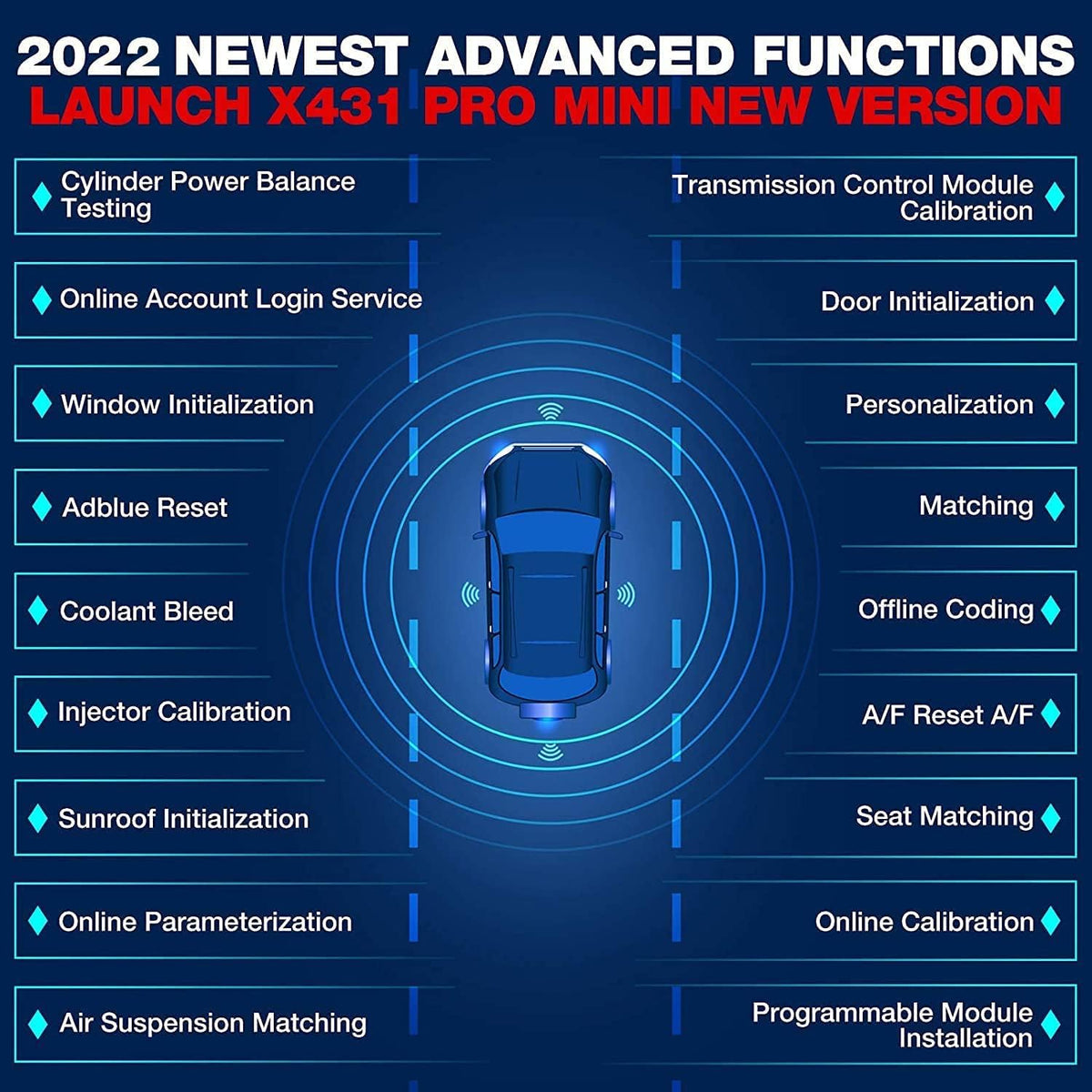 2022 Bidirectional Automotive Diagnostic Scanner H422614