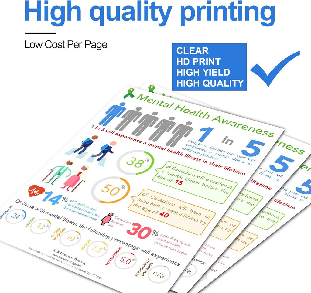 304A Toner Cartridge Replacement 3 Pack M940856