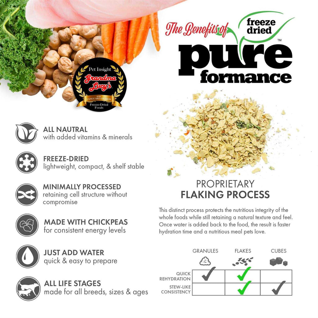 Grain-Free Freeze Dried Dog Food K197