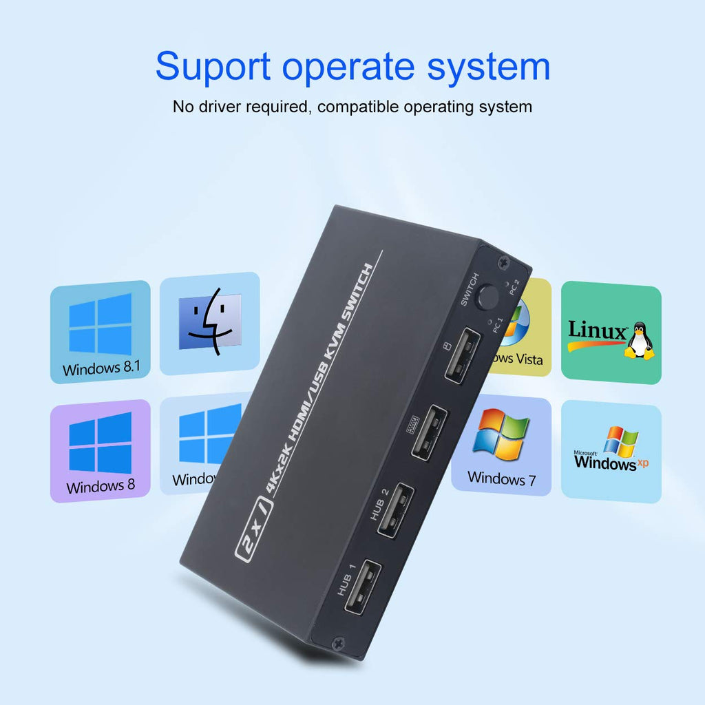 2 Port HDMI KVM Switch Box 4K Q268