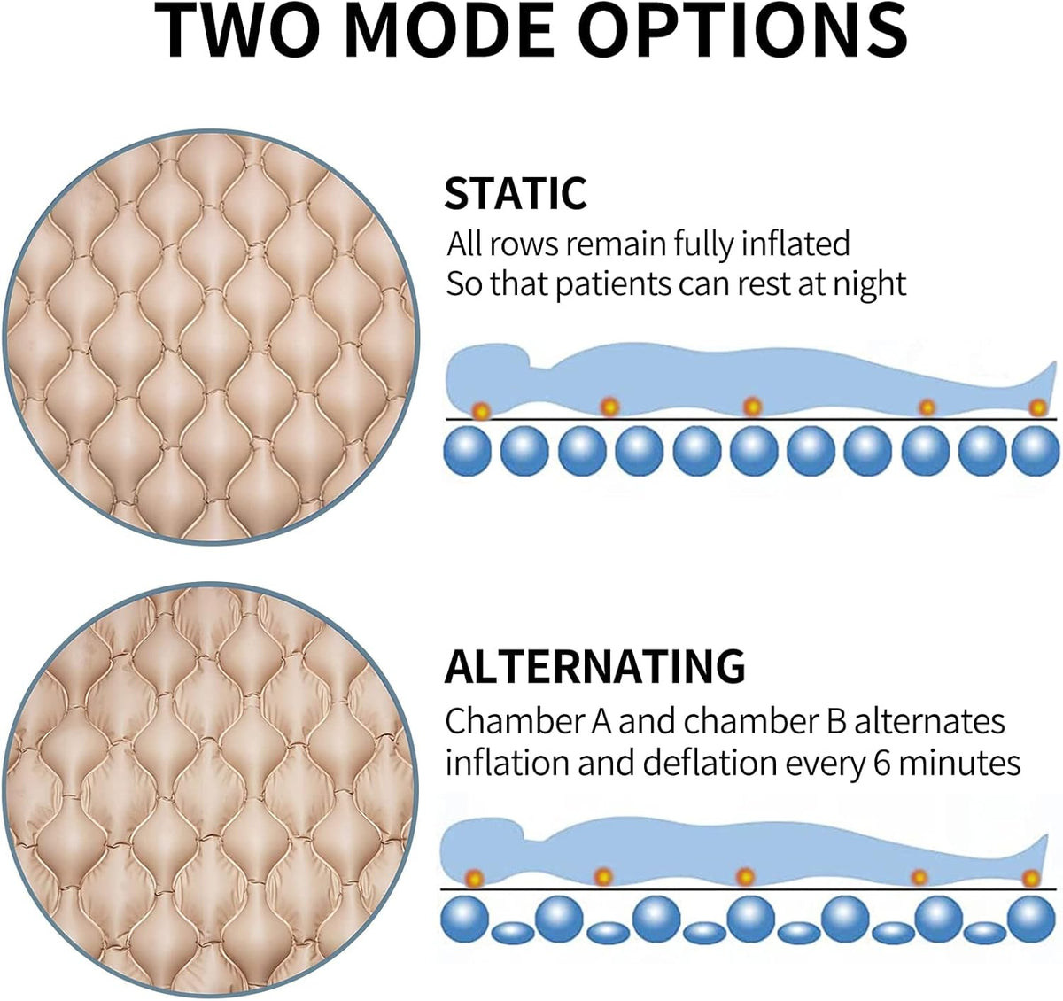 Alternating Pressure Air Mattress with Quiet Pump M9086