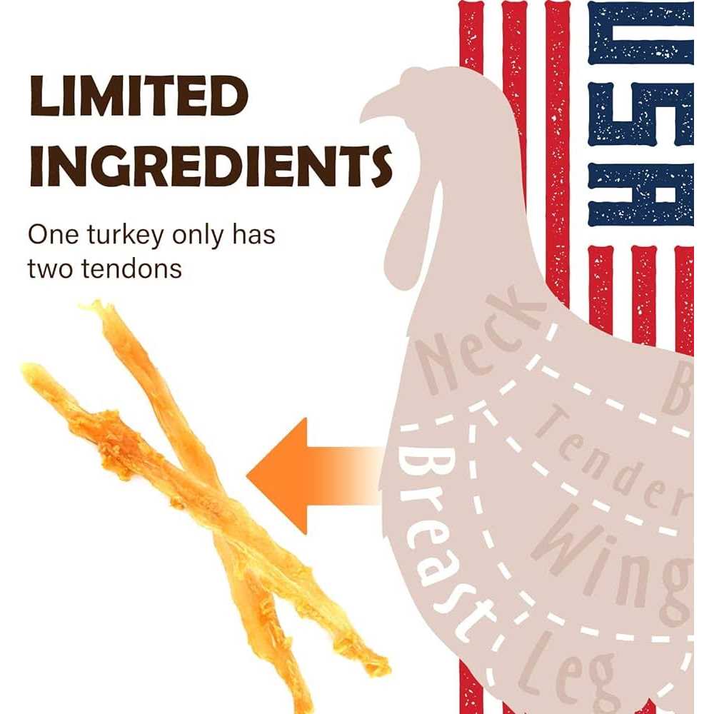 Turkey Tendon Dog Treats S830
