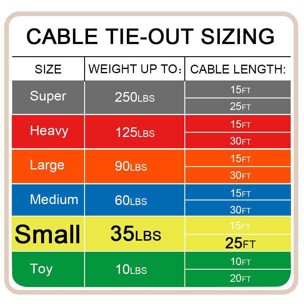 Reflective Tie-Out Cable S6664