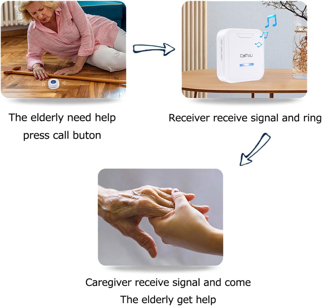 Wireless Caregiver Pager System 2 Plug-in Receivers 2 Waterproof Transmitters G984