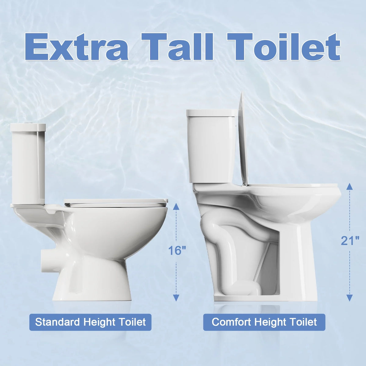 21 Inch Height Two Piece Elongated Toilet B6126