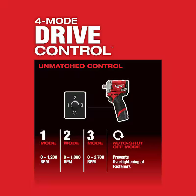 12V Cordless Brushless 1/2 in. Impact Wrench Kit with 1/2 in. Drive SAE Deep Socket Set (12-Piece) J191951