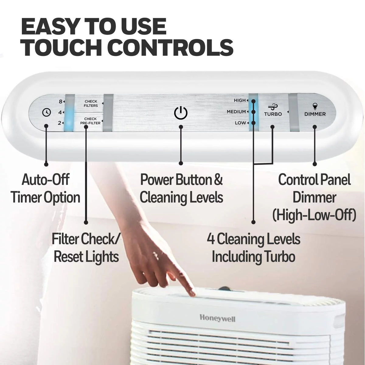Air Purifier HEPA Filter 465 sq ft L403