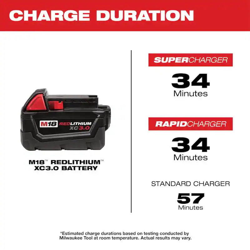 18-Volt Lithium-Ion Battery Pack 3.0Ah 6-Pack T2761