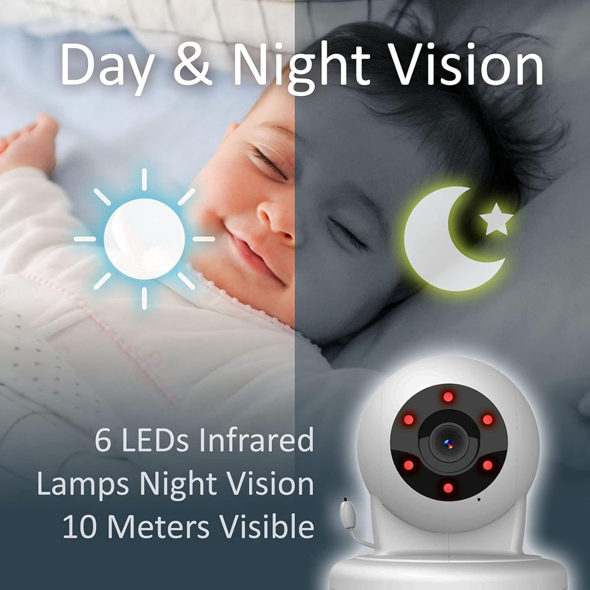 Baby Monitor with Pan-Tilt-Zoom Camera and LCD Screen, Night Vision F195