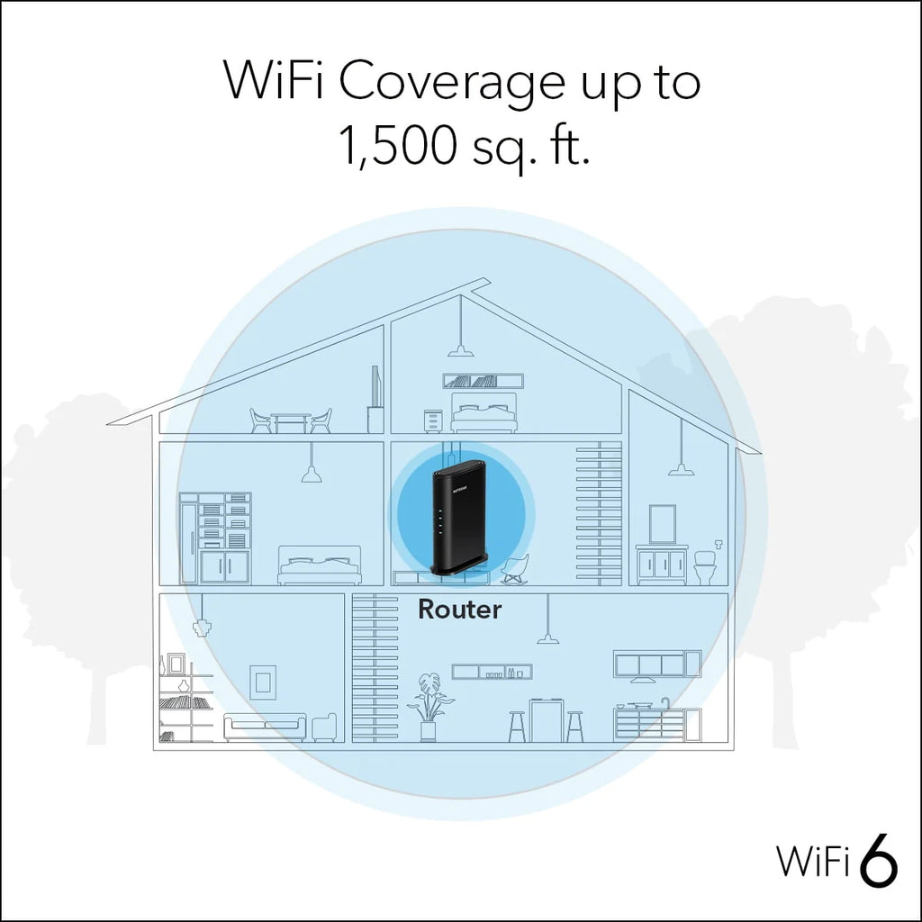 Dual-Band 4-Stream AX1600 WiFi 6 Router W690