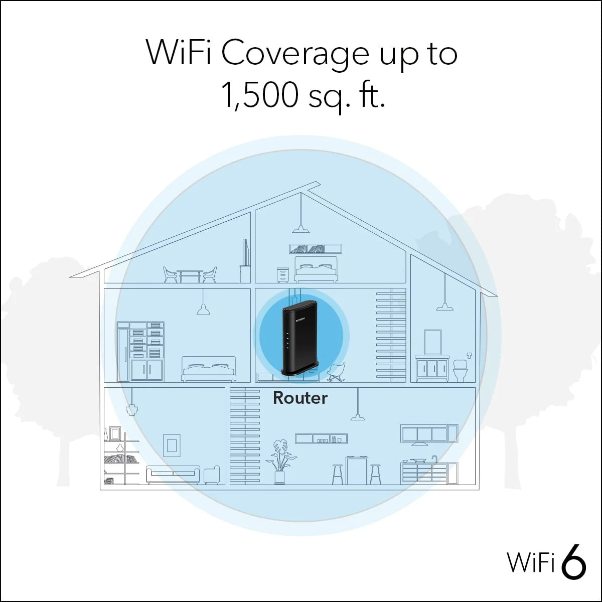 Dual-Band 4-Stream AX1600 WiFi 6 Router W690