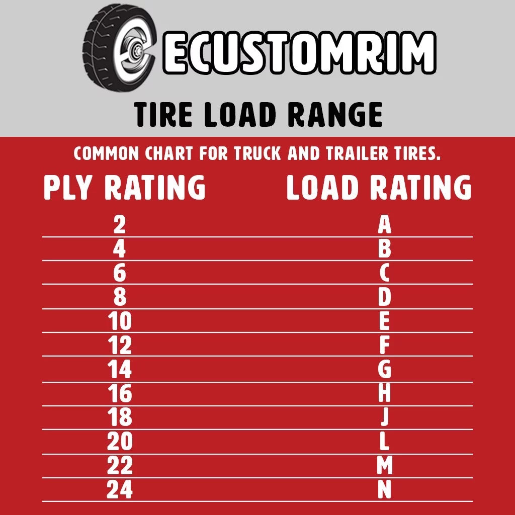2-Pk Trailer Tire Rim ST185/80D13 13 Silver Modular Wheel S96321