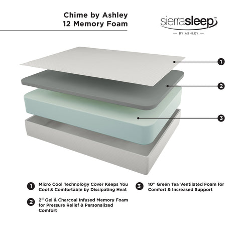 12 Inch Memory Foam California King Mattress X859