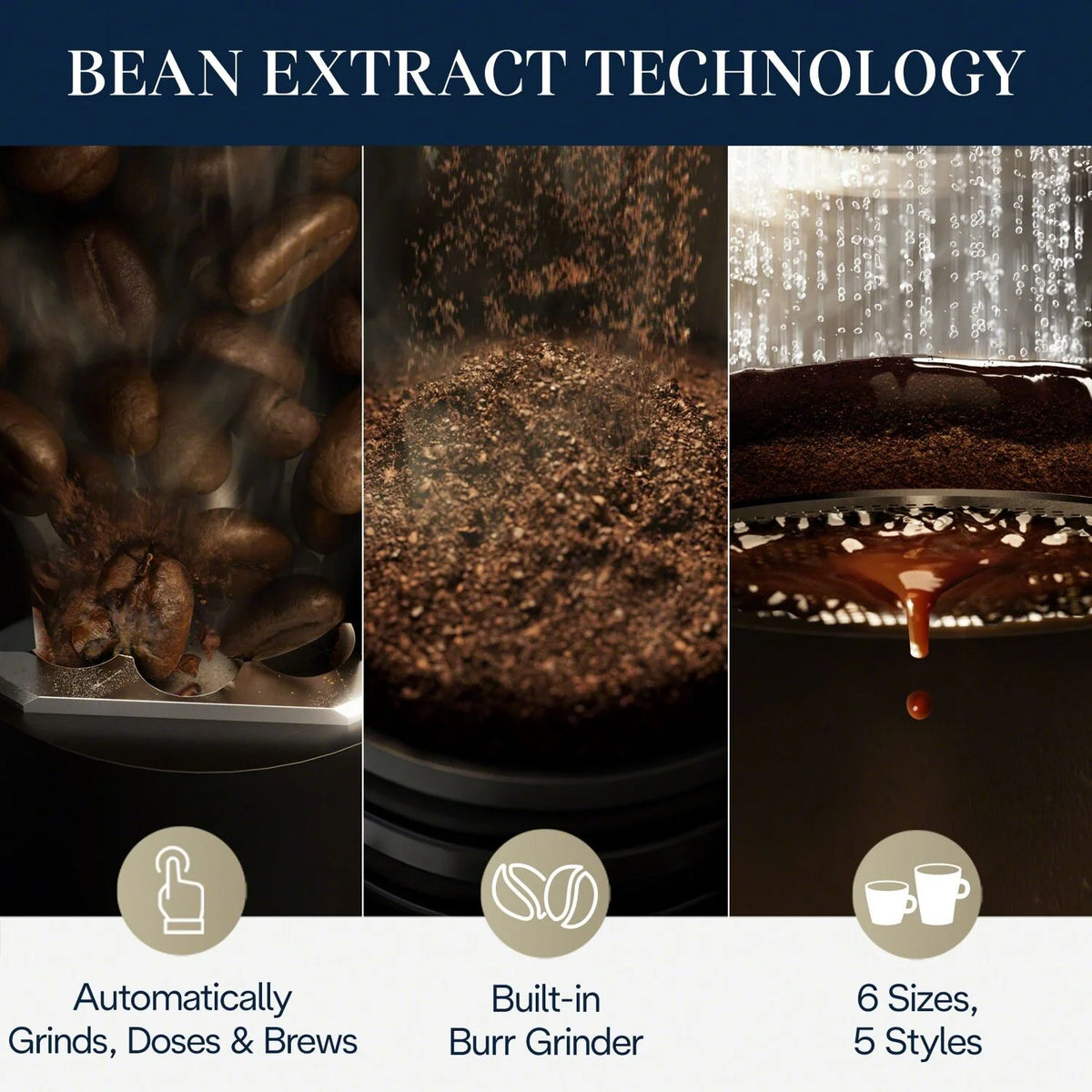Automatic Single-Serve Drip Coffee Maker with Built-In Grinder, Stainless Steel D532005