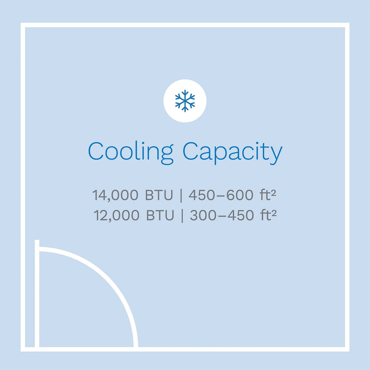 Portable Air Conditioner 12000 BTU with Remote Control P921371