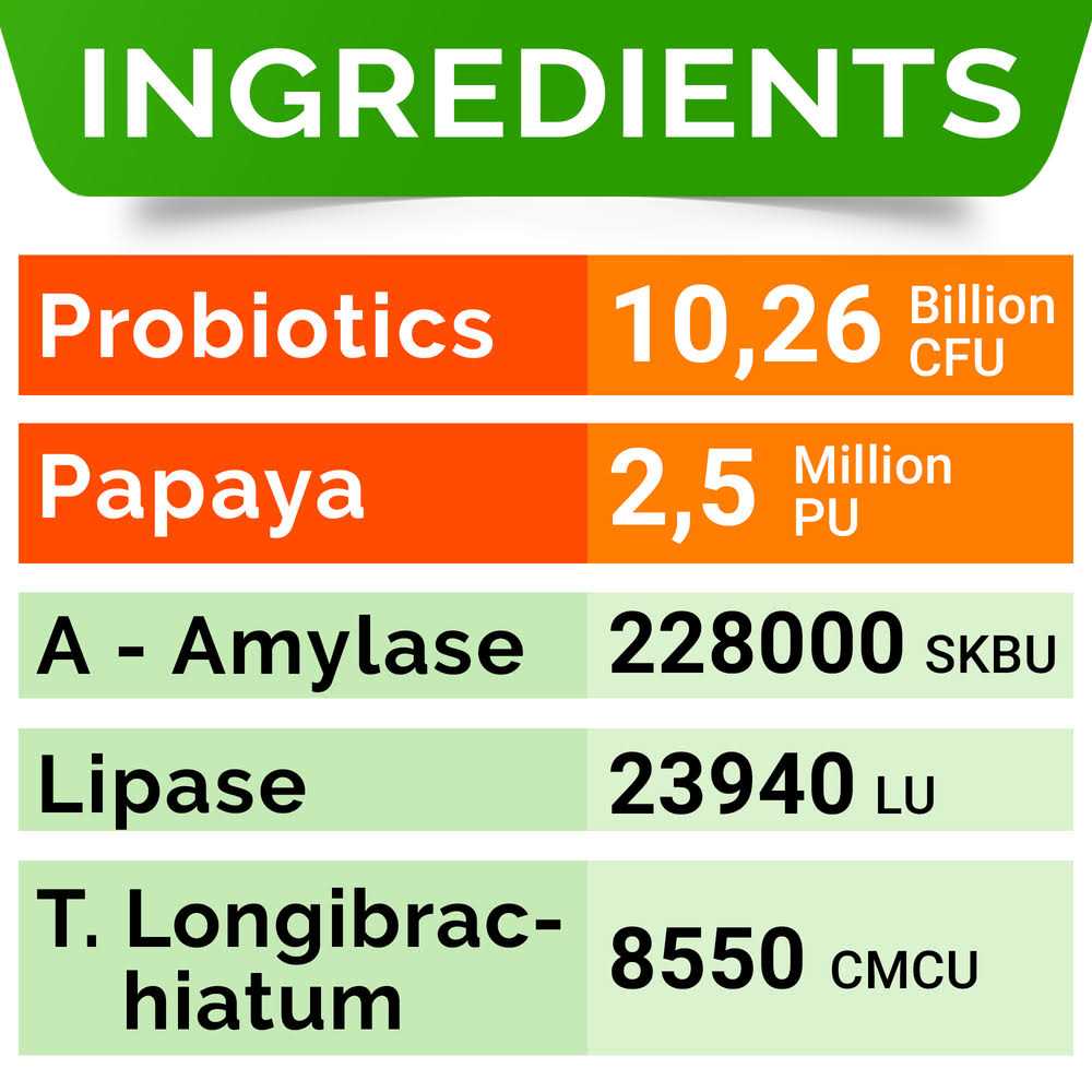 Probiotics Powder for Cats and Dogs J9509