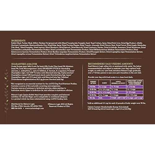 Rabbit Meal Dry Dog Food K221907