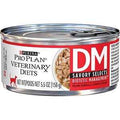 Canned Cat Food E1872