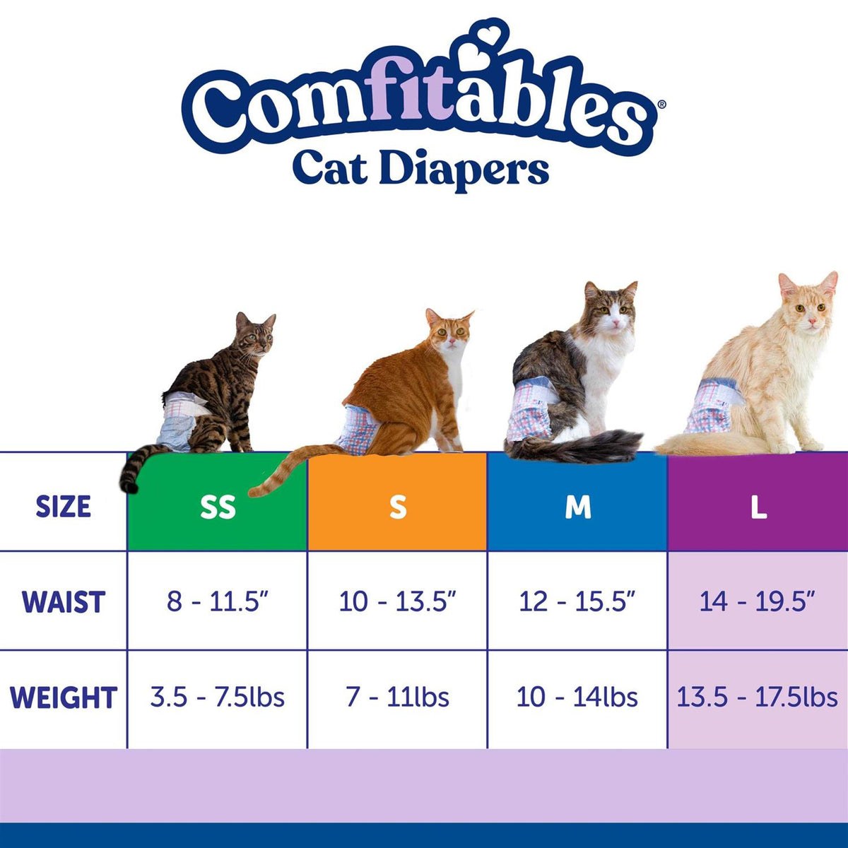 Disposable Cat Diapers H2262