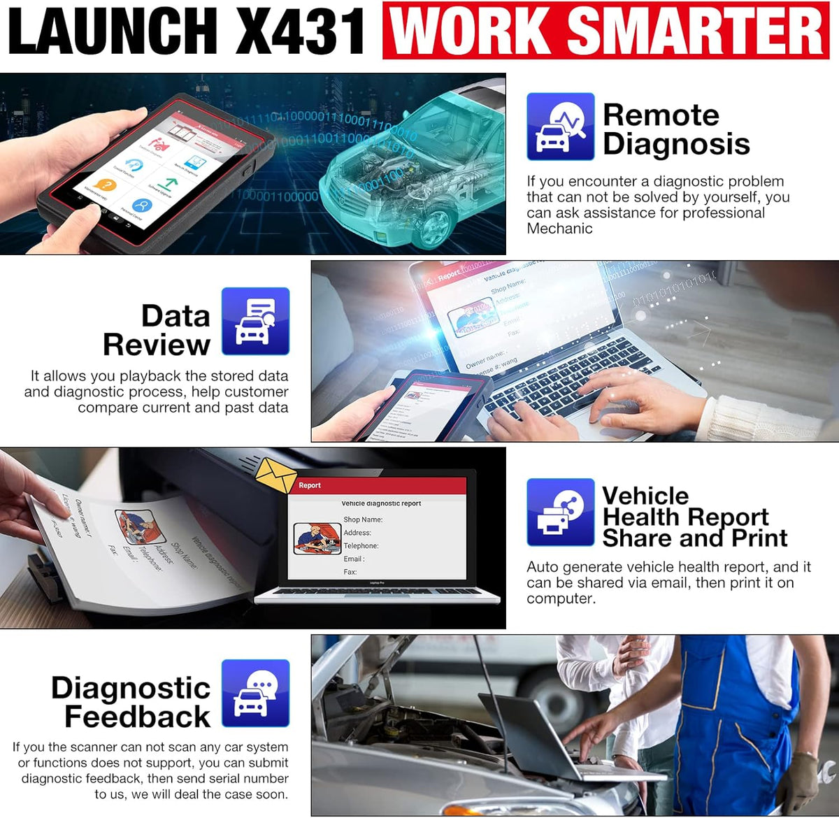 2022 Bidirectional Automotive Diagnostic Scanner H422614