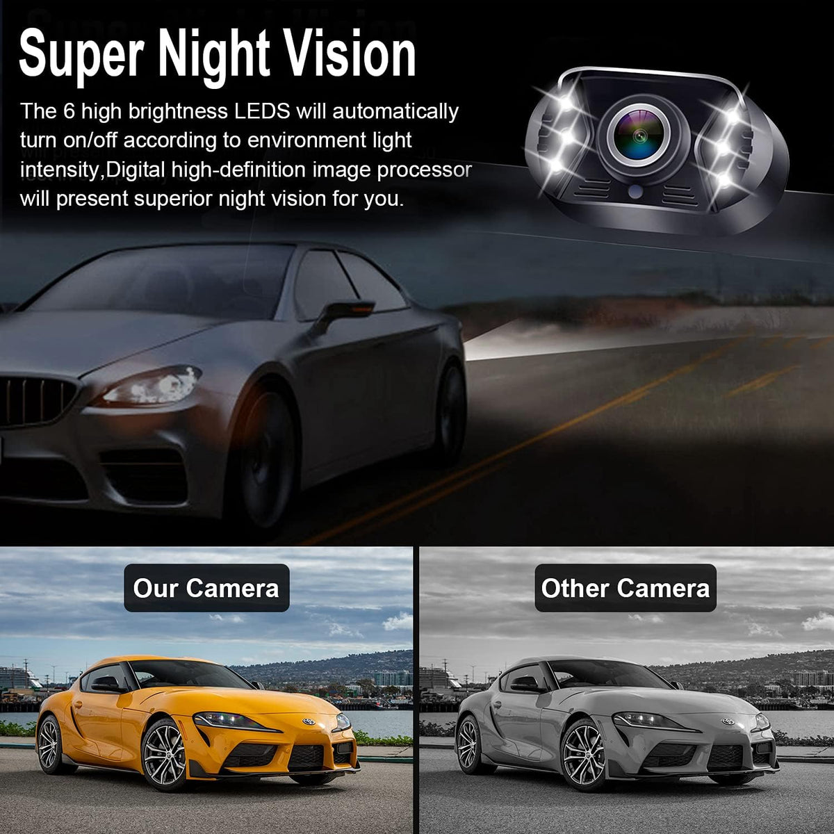 Backup Camera Rear View Monitor Kit HD 1080P Waterproof Night Vision X380183