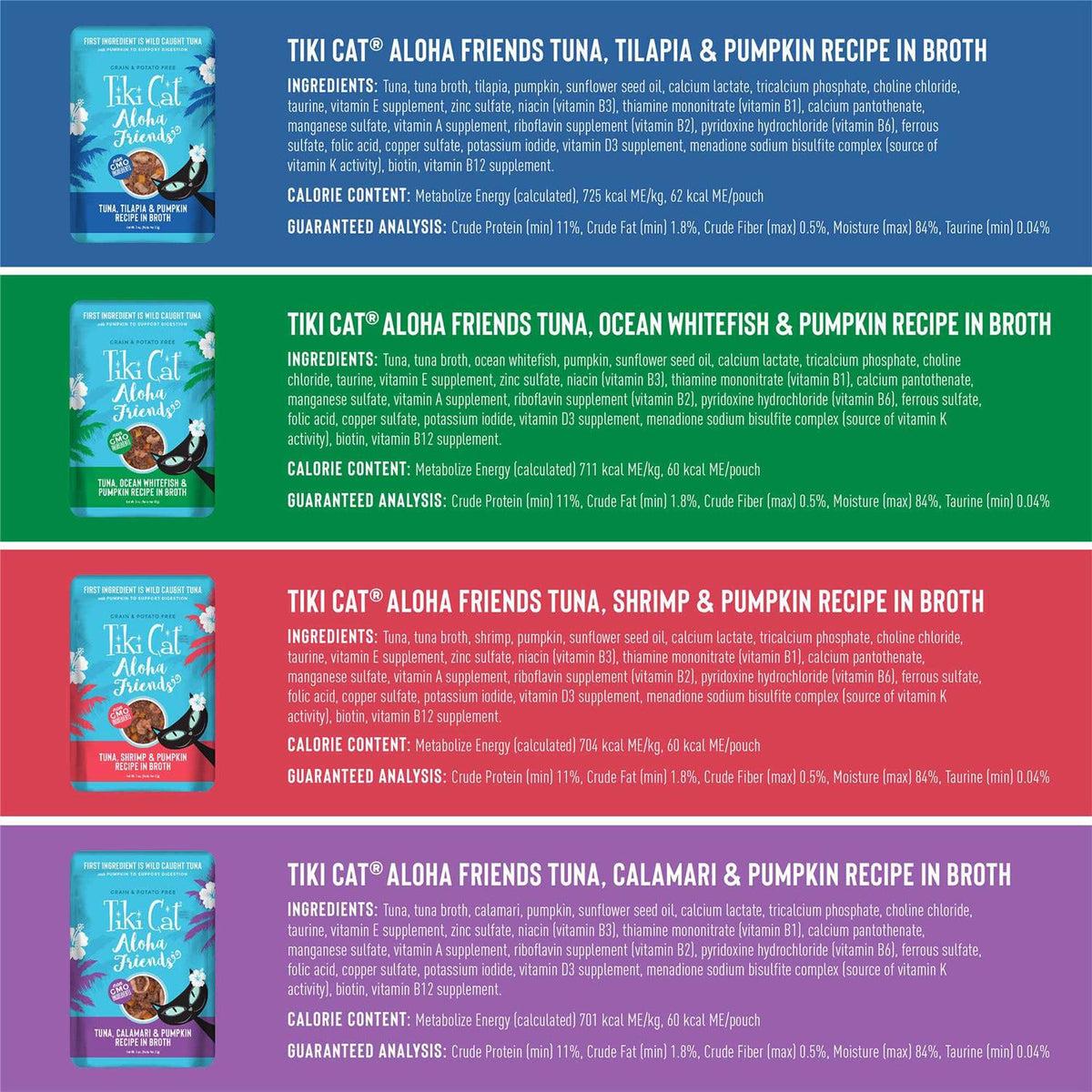 Cat Food Variety Pack R81053