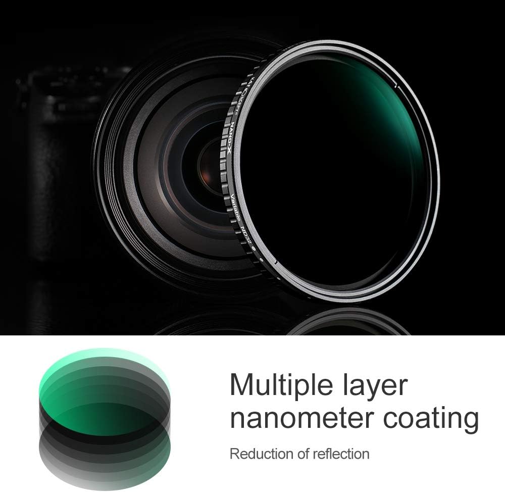 58mm Variable ND Filter ND2-ND32 Camera Lens Filter I23336