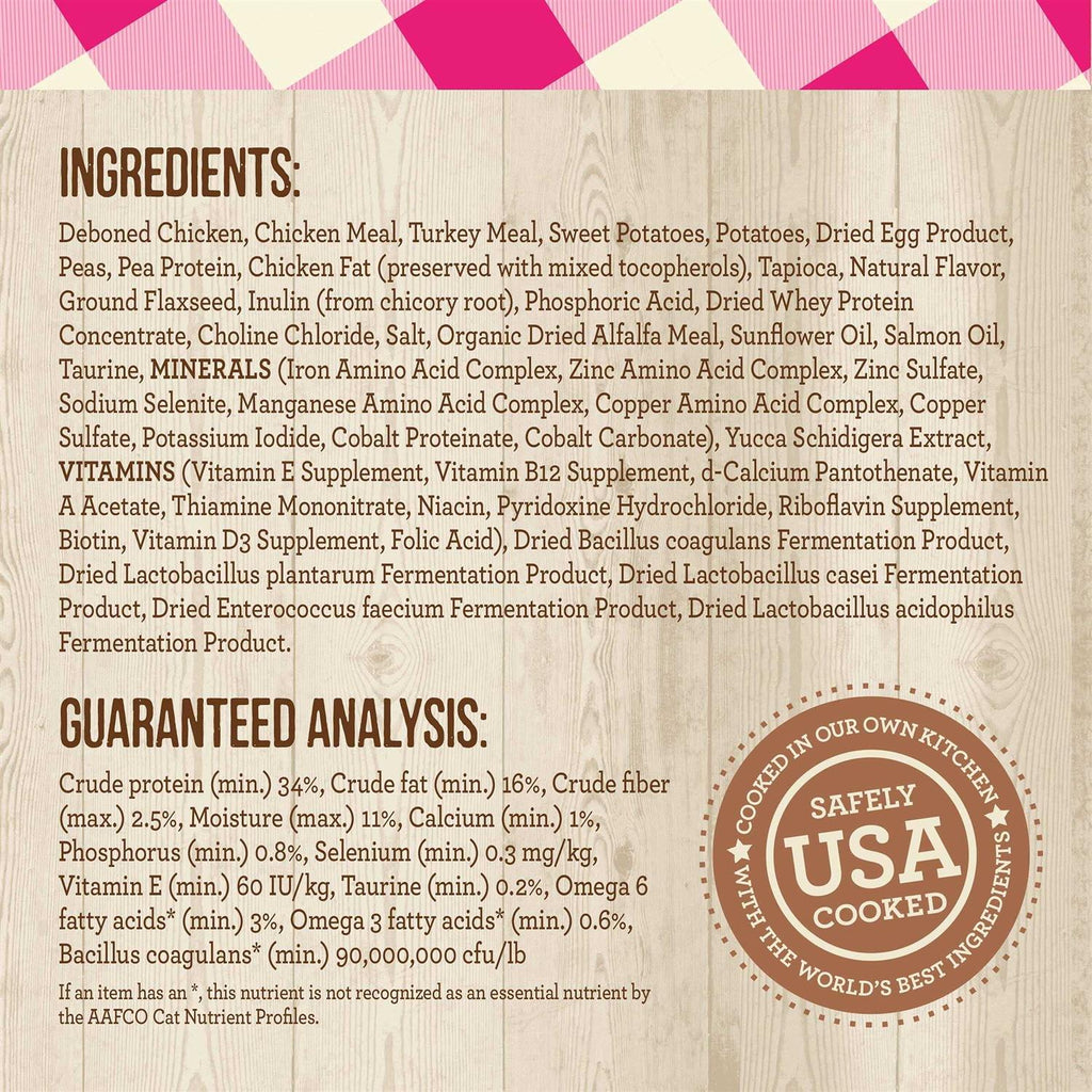 Dry Cat Food Recipe T5181