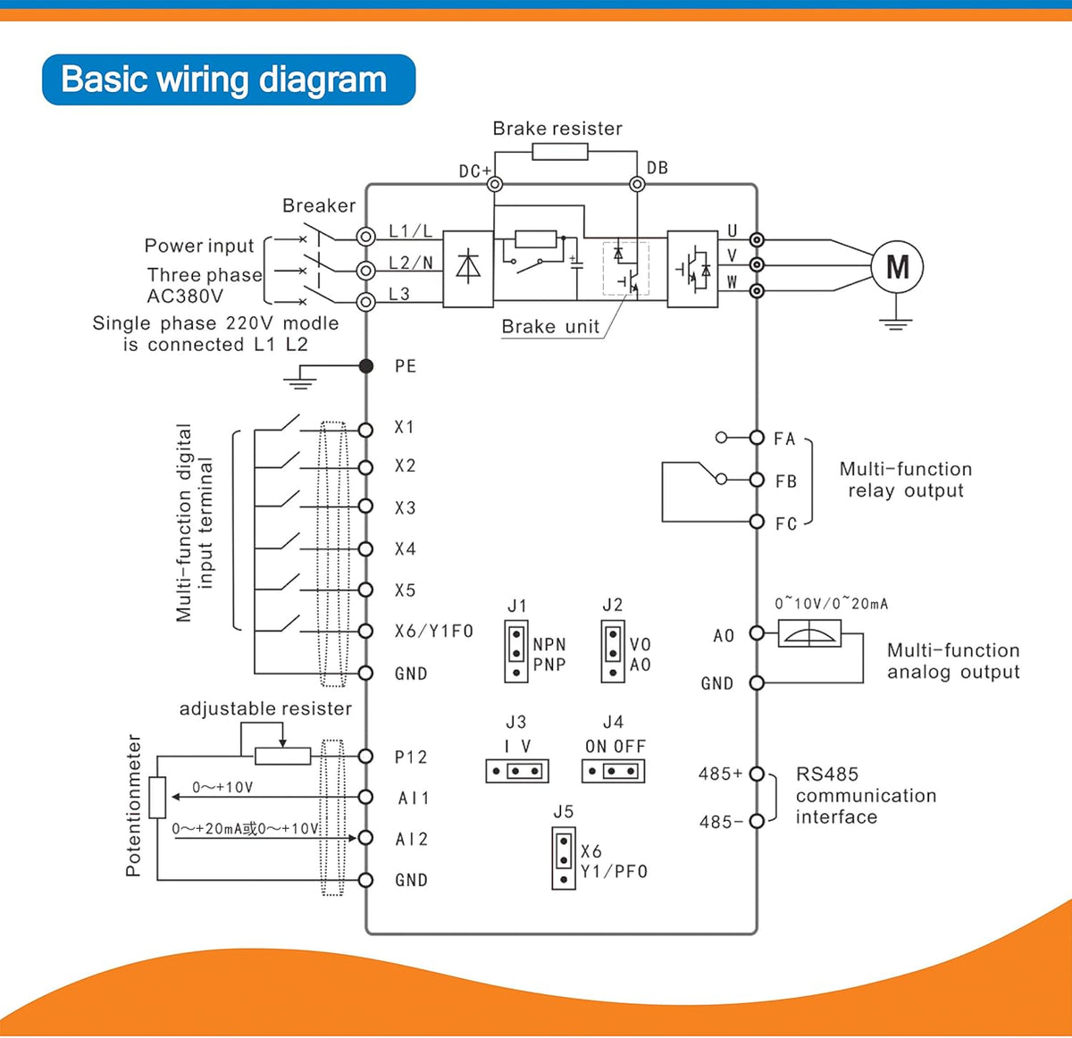 2.2kw 220V Single Phase Variable Frequency Drive Pack of 2 T29650