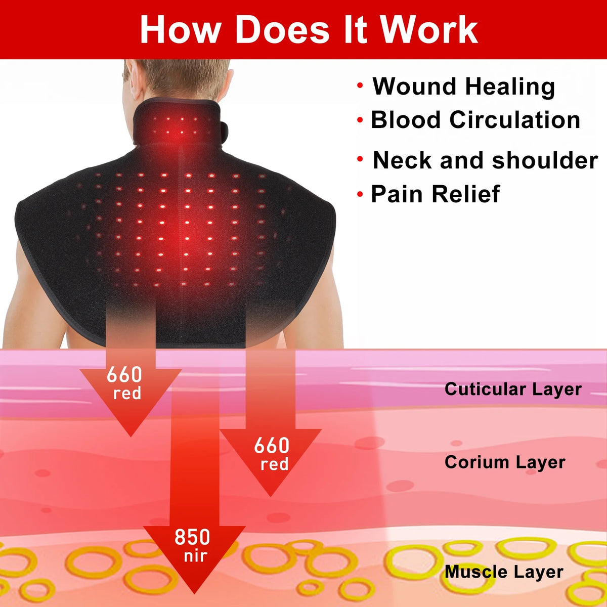 Infrared Red Light Therapy Device with Power Bank O86003