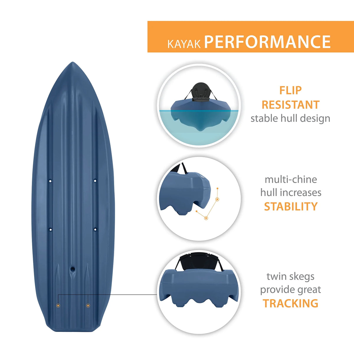 8 ft Sit-on-top Kayak with Paddle, Dark Blue Y616