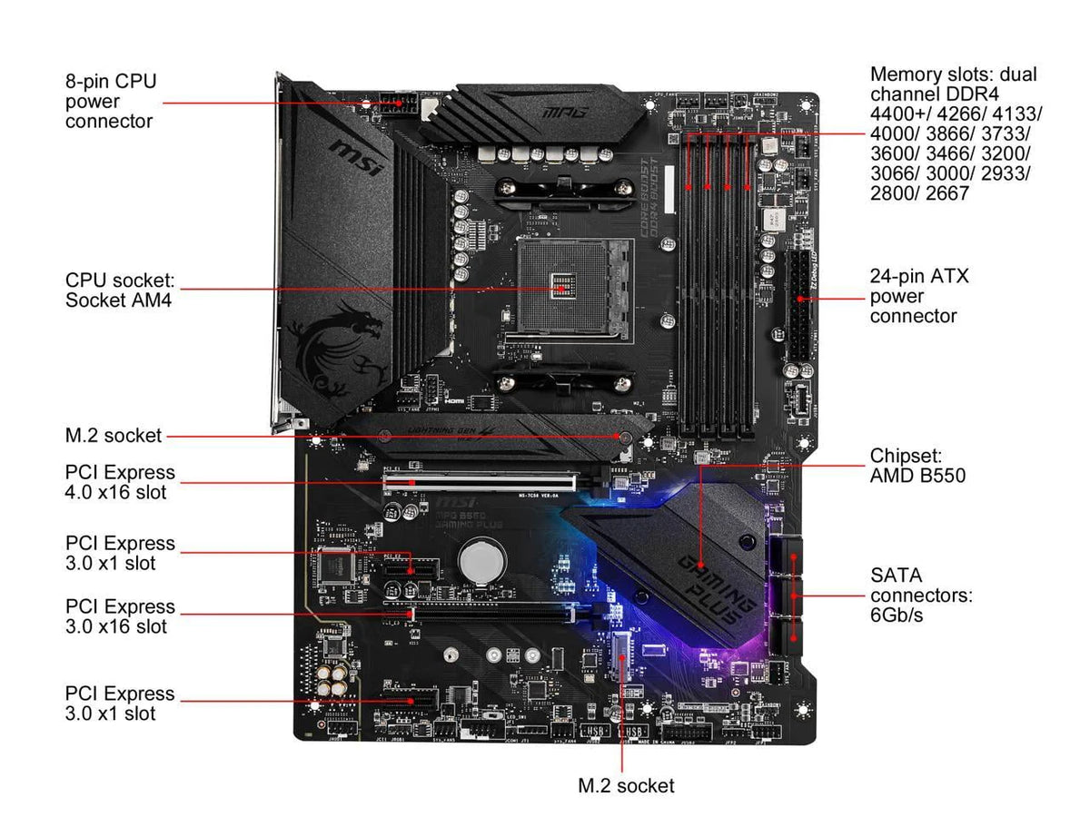 ATX AMD Motherboard J896