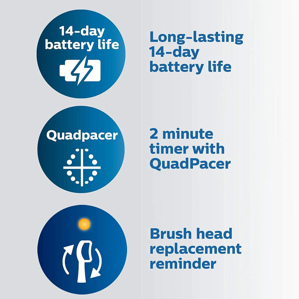 Rechargeable Electric Toothbrush N96190