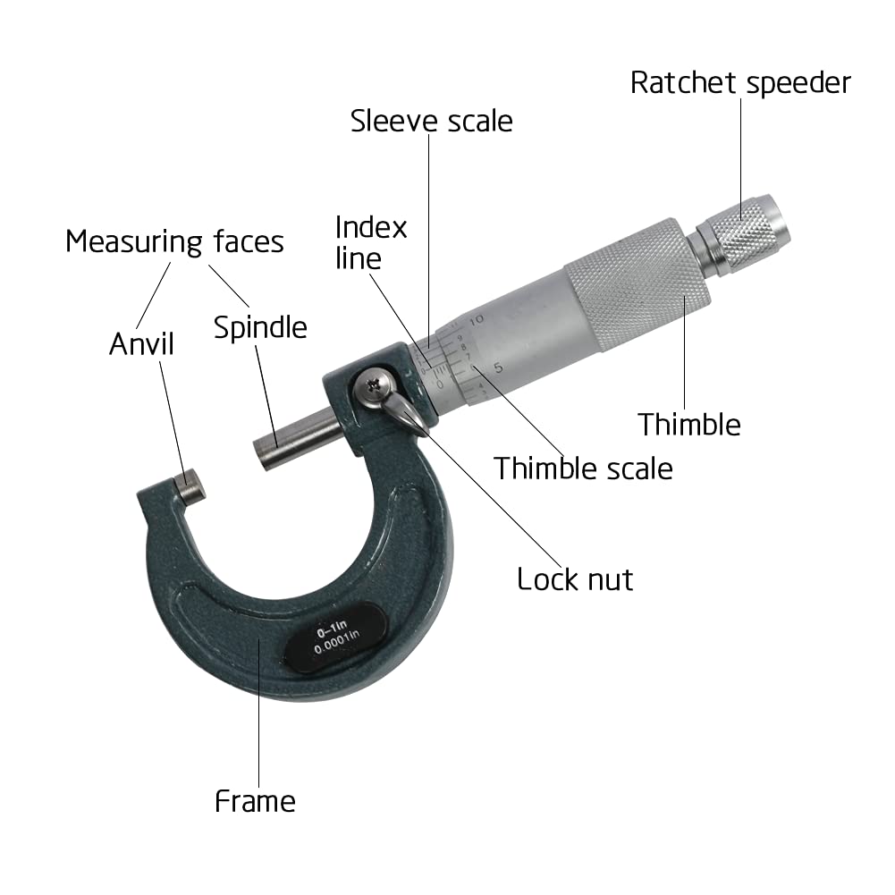 0-6 Precision Carbide Tips Outside Micrometer Set A748415