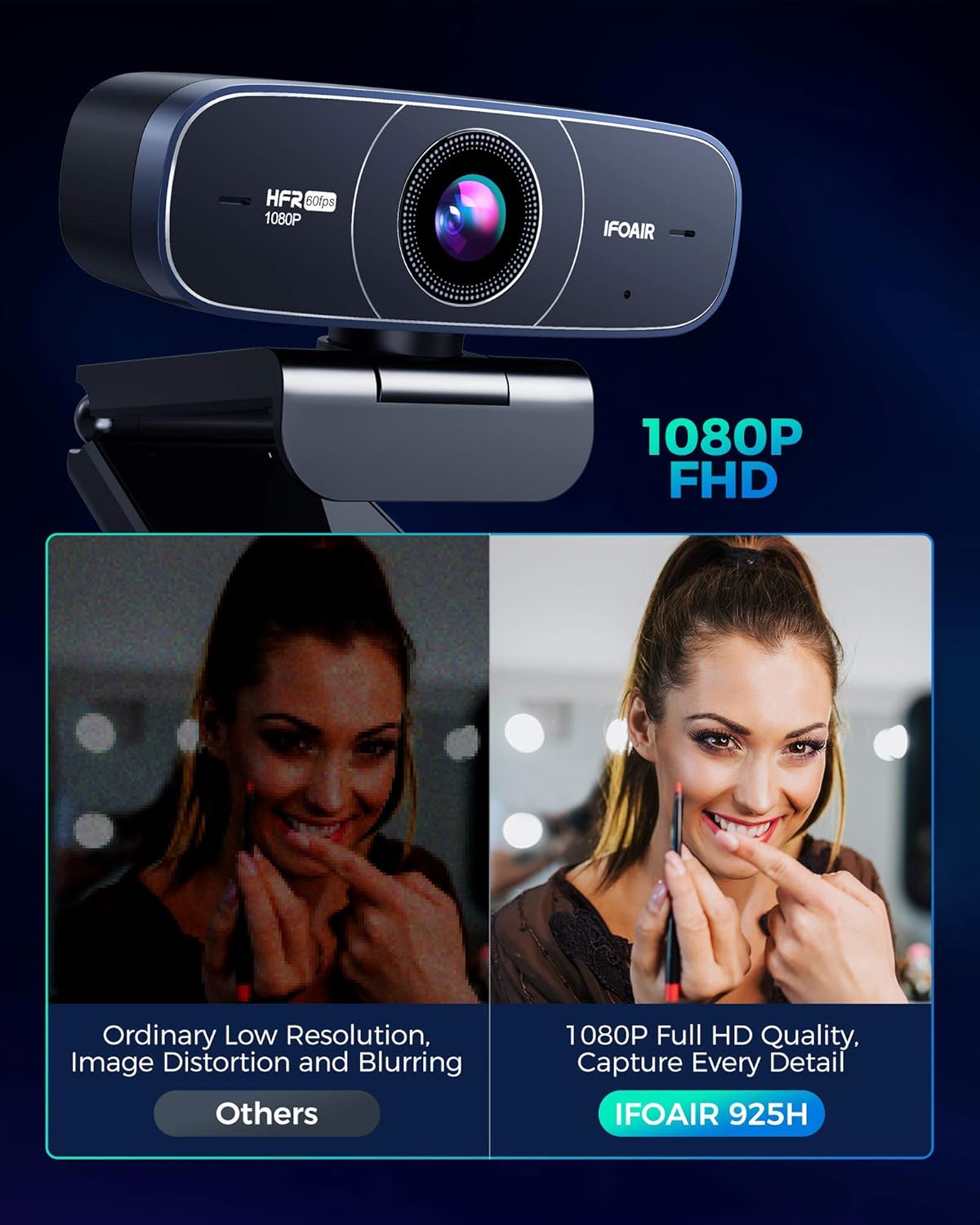 1080p 60fps Webcam with Microphone P8092